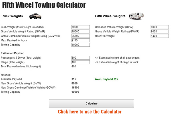 Calculating Tongue Weight