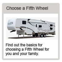 Find out the basics for choosing a fifth wheel for you and your family