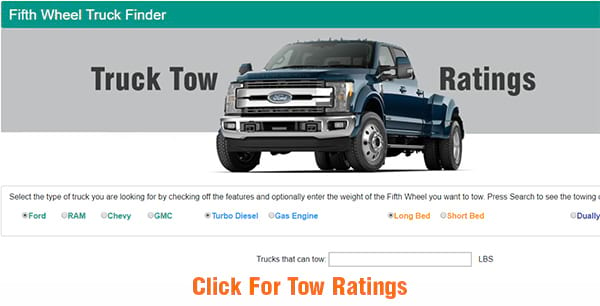 5th Wheel Towing Capacity Chart