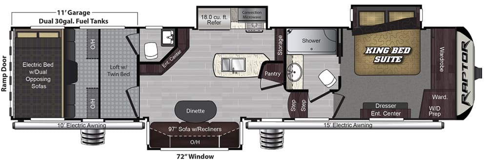 Por Toy Hauler Fifth Wheel Camper